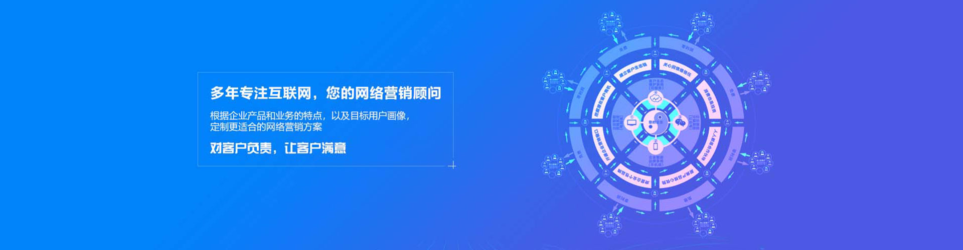 潘集百度竞价广告